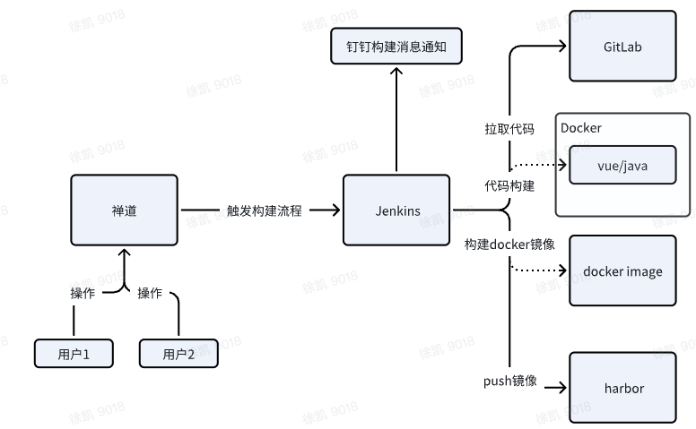 image-20250121095804587